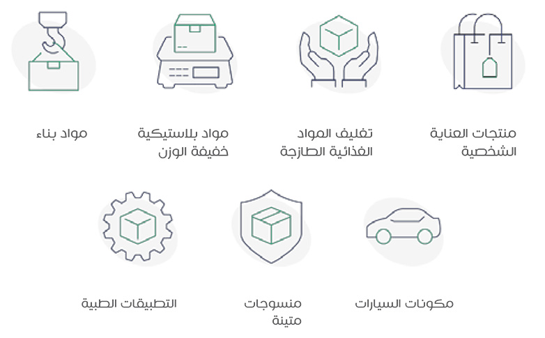 business-model-flowchart-img